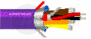 Belden 7880A мультикорный аудио кабель